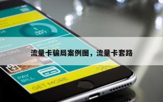 流量卡骗局案例图，流量卡套路